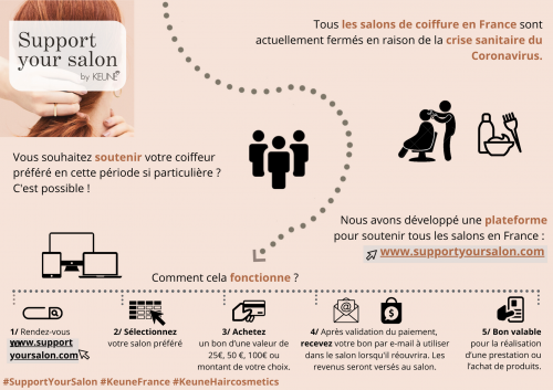 sys format paysage